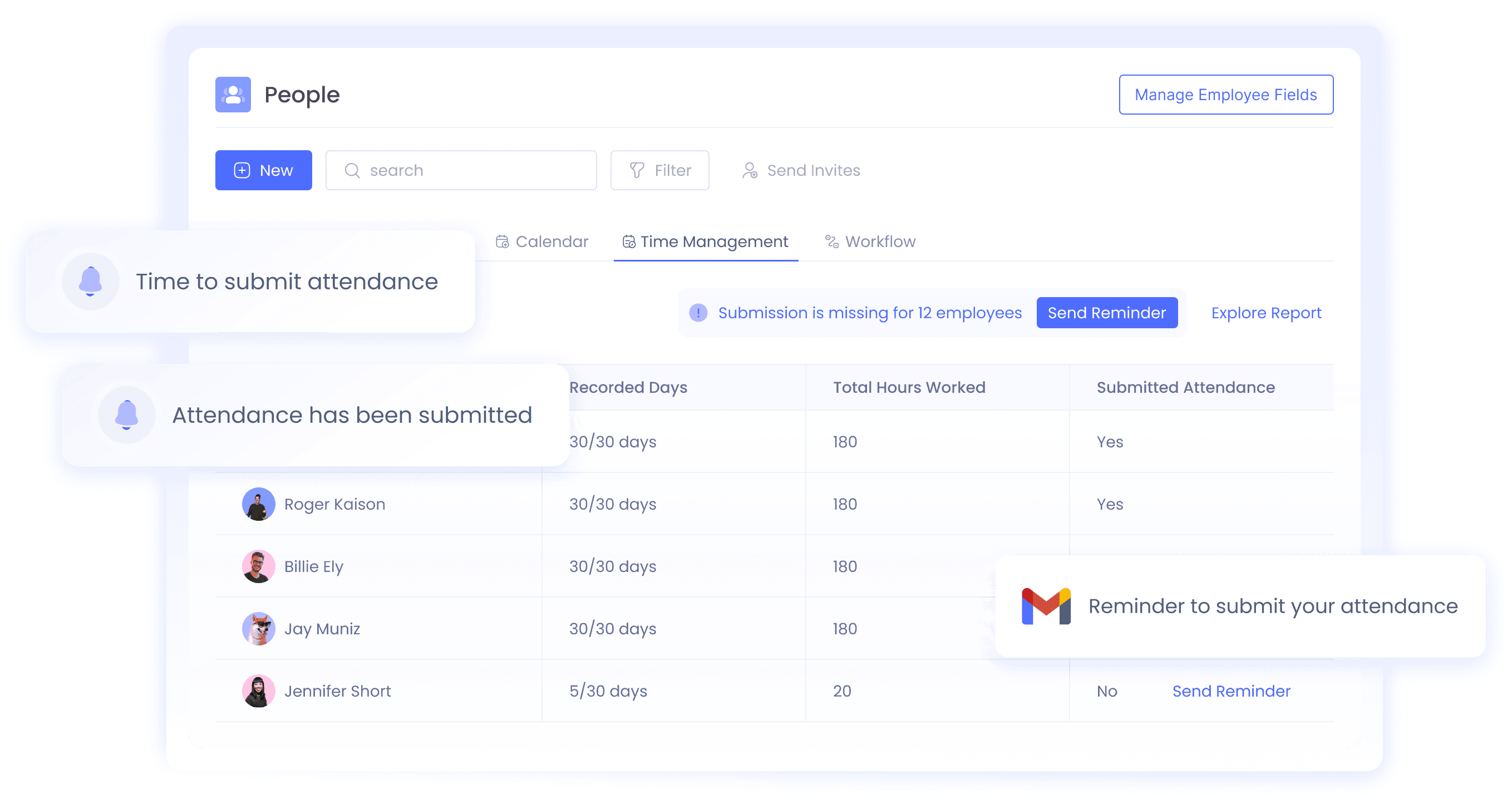 High level view for all employees showing who submitted and who didn't