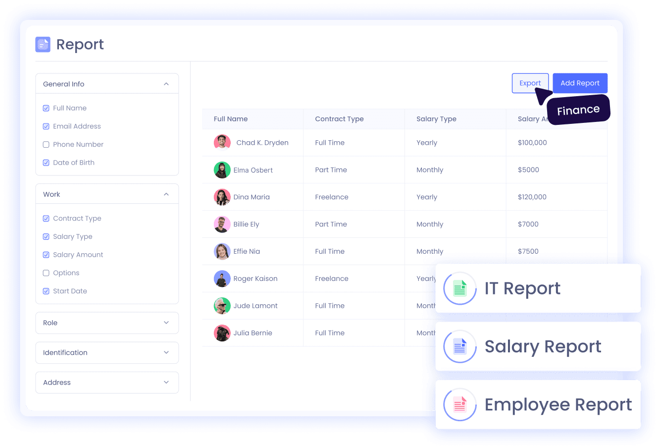 customized reports